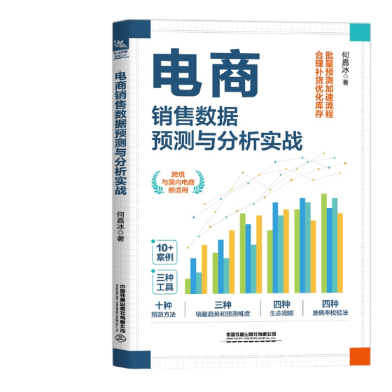 电商销售数据预测与分析实战