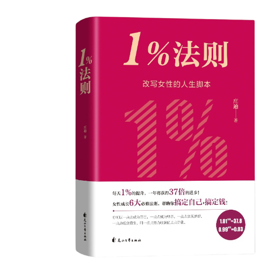1%法则